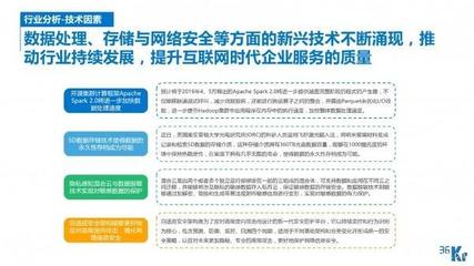 36氪研究院《中国互联网+企业服务行业概述》-