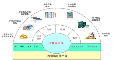 航天信息签约加盟IOTE2017物联网展_行业动态_新闻中心_RFID世界网